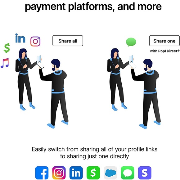 3 Popl Digital Business Card/Smart NFC Sticker/Compatible w/ iPhone and Android - Picture 11 of 15